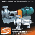 Lqry Cooling Hot Oil Pump